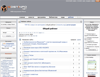 Скриншот сайта Рейтинг сайтов MostInfo